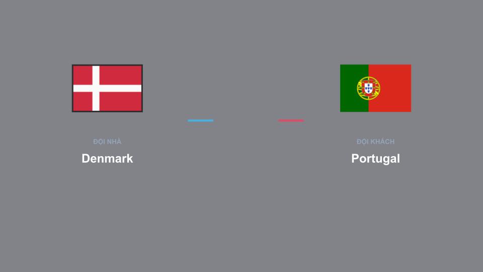 Cuộc đối đầu chiến thuật giữa Denmark và Portugal tại UEFA Nations League