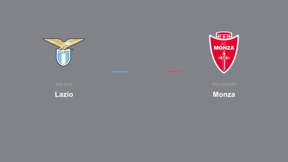 Kết quả tỉ số chính thức trận đấu Lazio 0-0 Monza khuôn khổ giải Nhận Định - Serie A (Ý)