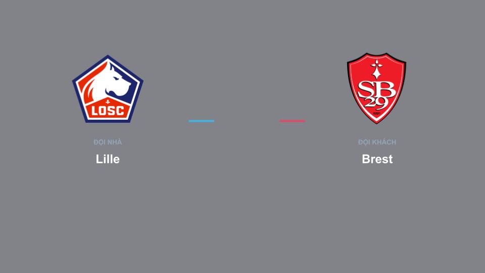 Kết quả tỉ số chính thức trận đấu Lille 0-0 Brest khuôn khổ giải Nhận Định - Ligue 1 (Pháp)