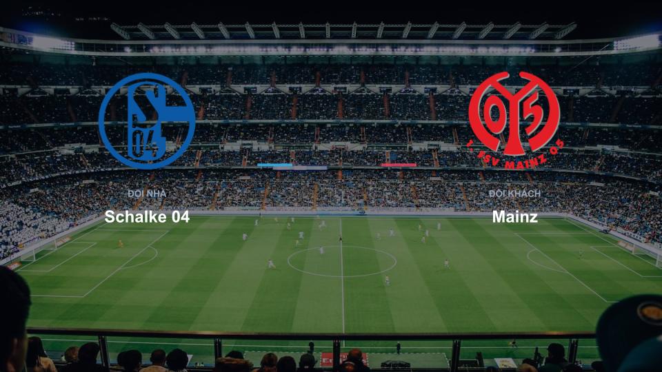 Kết quả tỉ số chính thức trận đấu Schalke 04 0-0 Mainz khuôn khổ giải Nhận Định - Bundesliga (Đức)