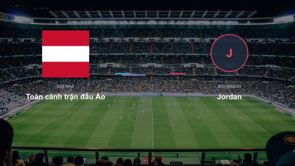 Kết quả tỉ số chính thức trận đấu Toàn cảnh trận đấu Áo 0-0 Jordan khuôn khổ giải Vòng Loại World Cup