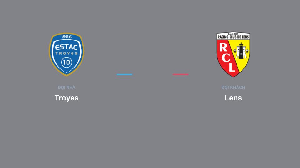 Bảng tỉ số Troyes 0-0 Lens Kết quả tỉ số chính thức trận đấu Troyes 0-0 Lens khuôn khổ giải Nhận Định - Ligue 1 (Pháp)