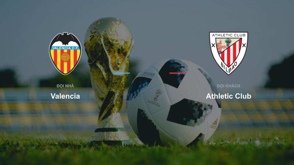 Kết quả tỉ số chính thức trận đấu Valencia 0-0 Athletic Club khuôn khổ giải Nhận Định - La Liga